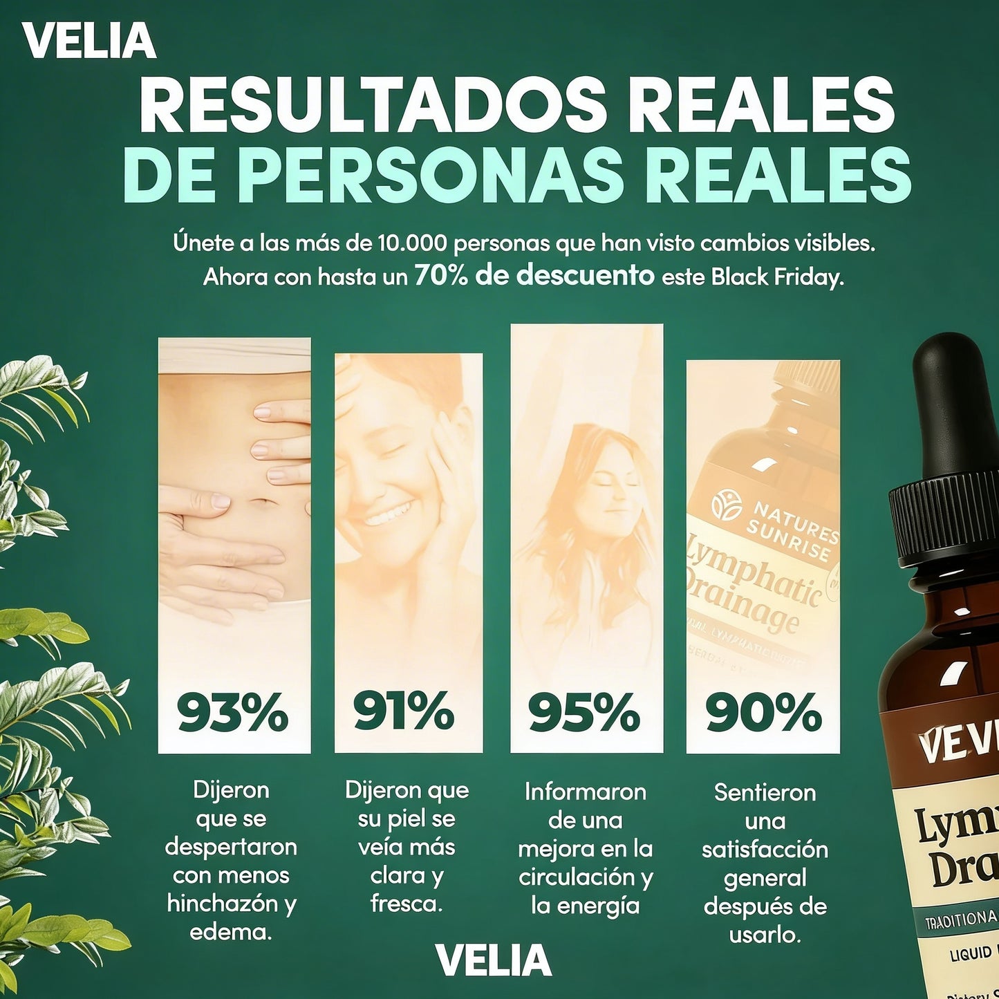 Gotas VELIA® – Drenaje Linfático Natural